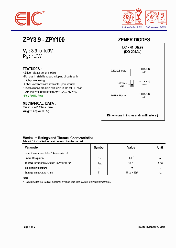 ZPY43_563265.PDF Datasheet