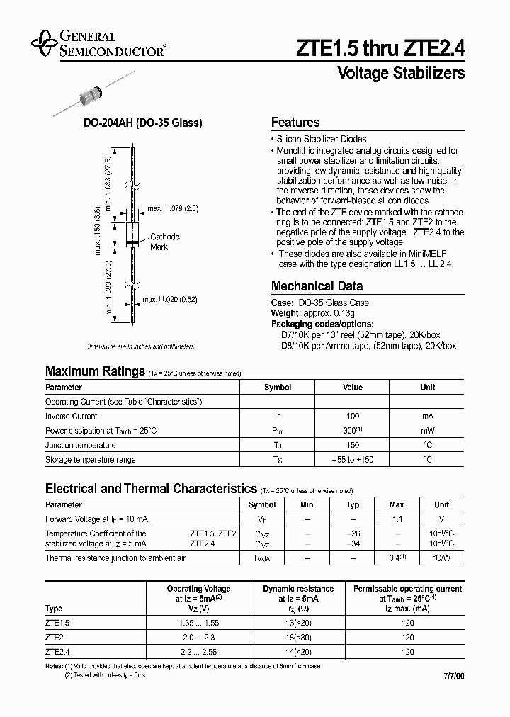 ZTE15_611772.PDF Datasheet