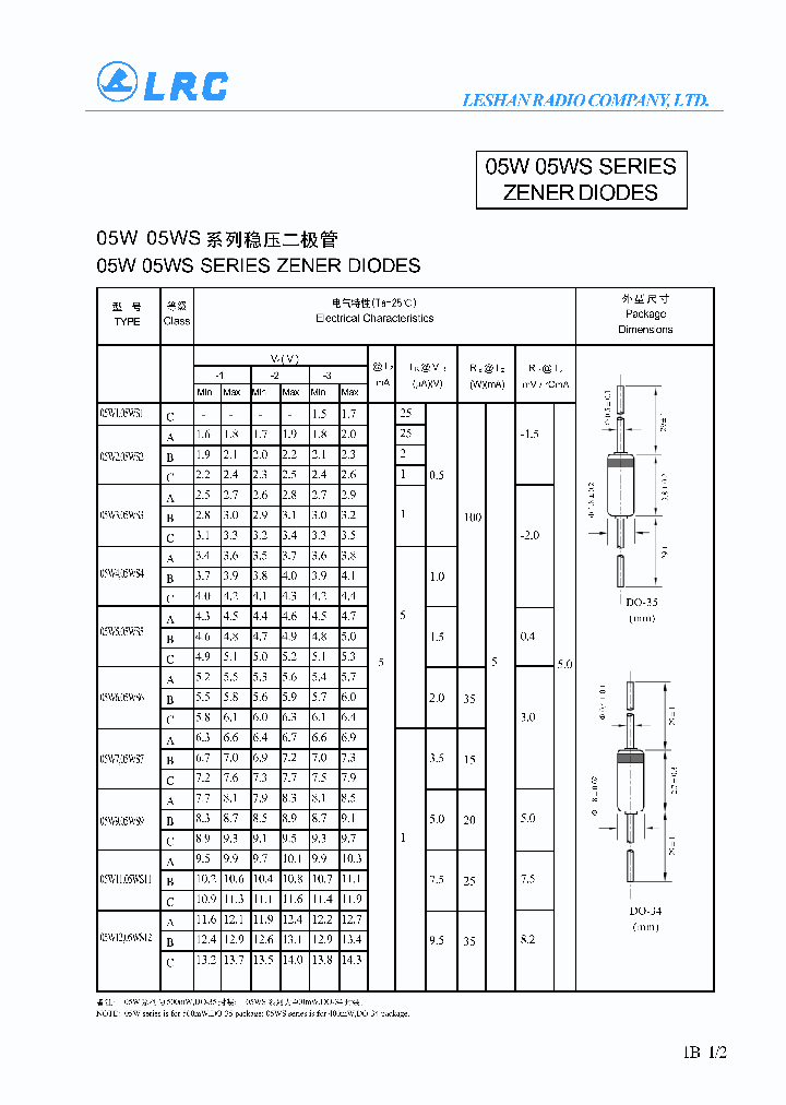 05W36_945440.PDF Datasheet