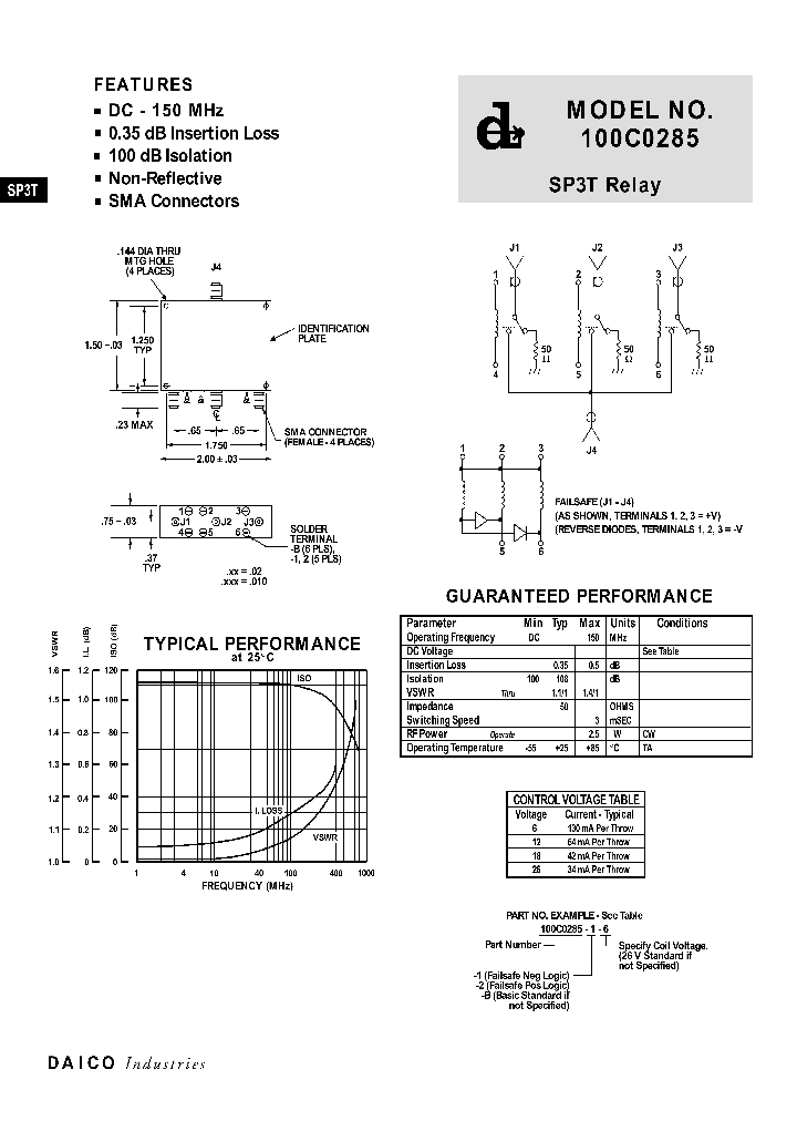 100C0285_823186.PDF Datasheet