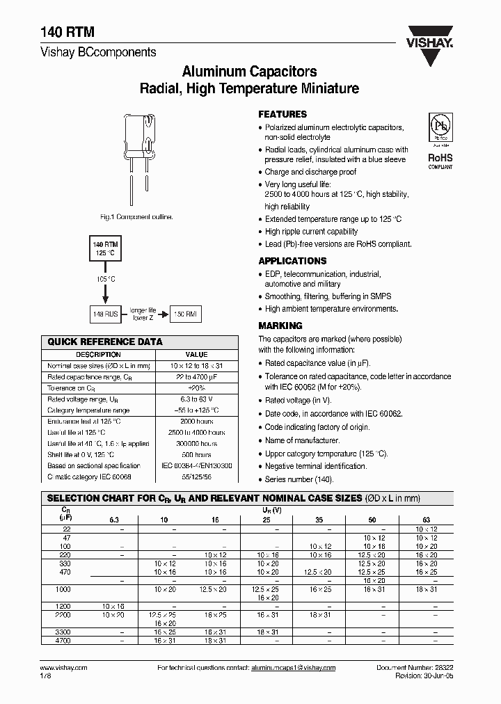 140RTM_944434.PDF Datasheet