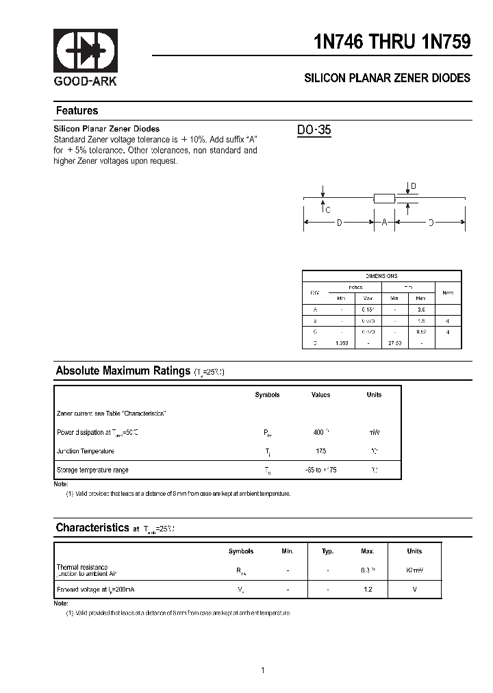 1N746_1022623.PDF Datasheet