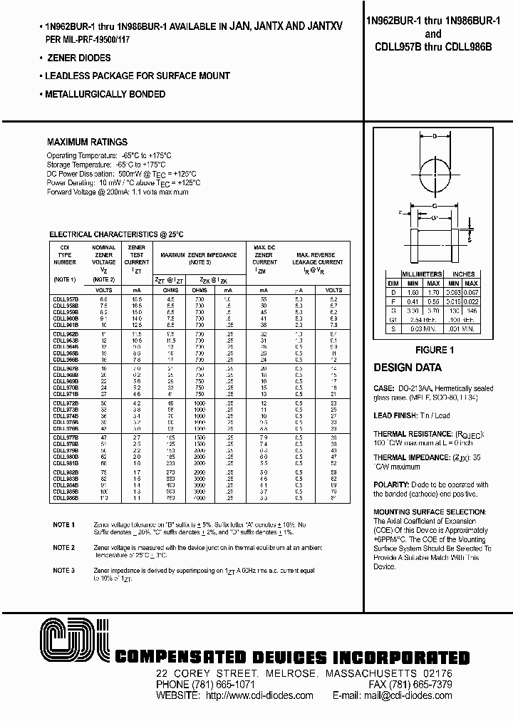CDLL980B_936267.PDF Datasheet
