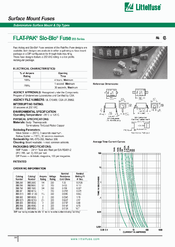 203750_952491.PDF Datasheet