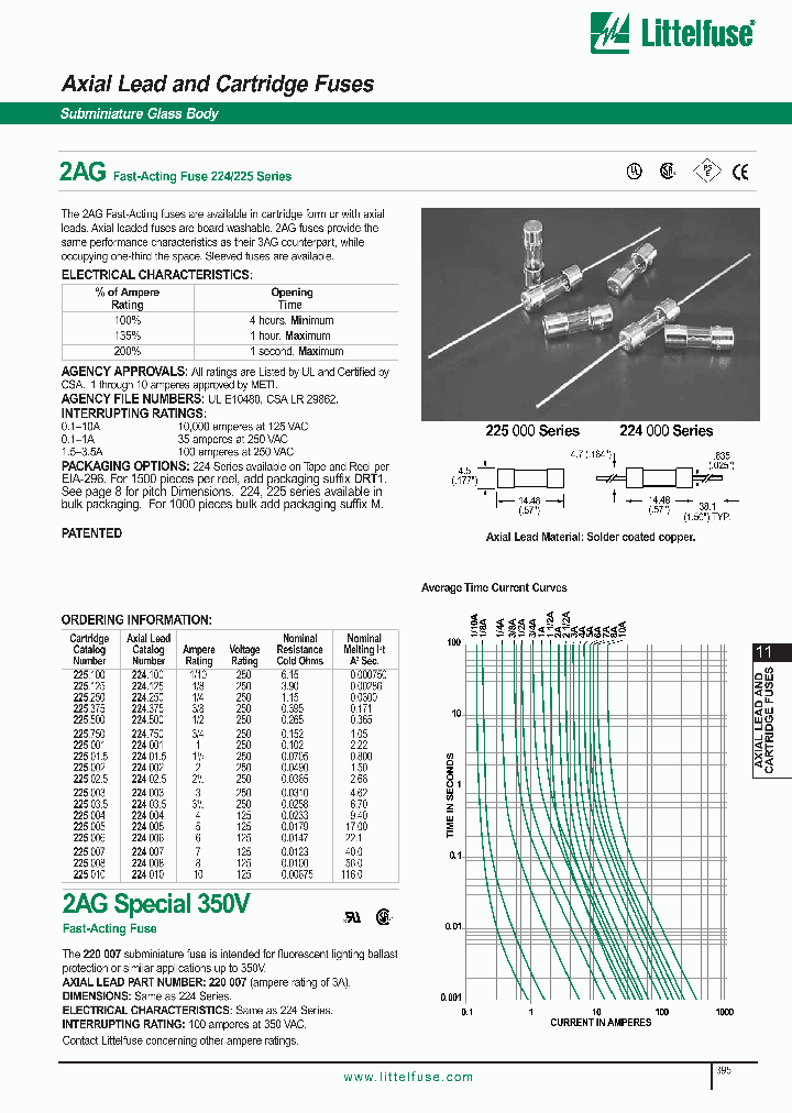 225003_1010909.PDF Datasheet