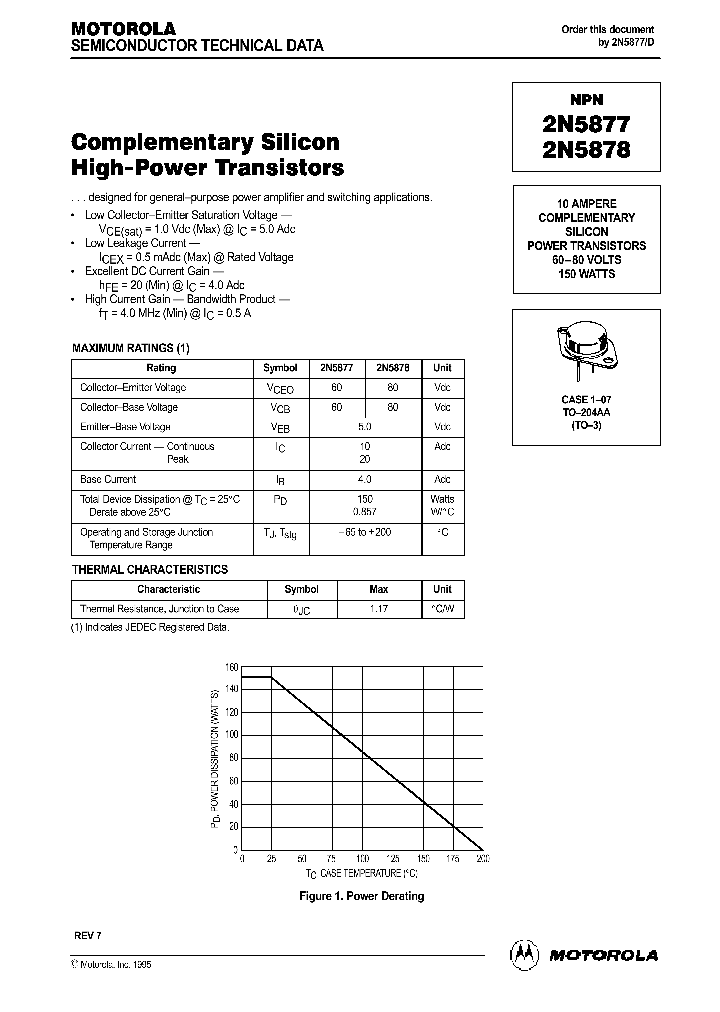 2N5877_935874.PDF Datasheet