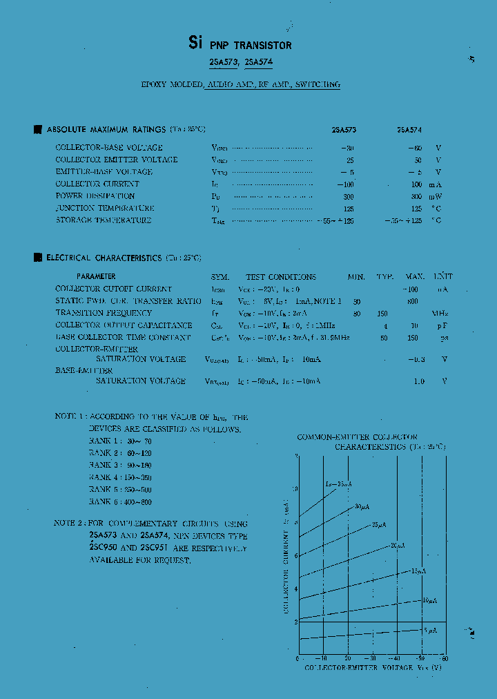 2SA573_947830.PDF Datasheet
