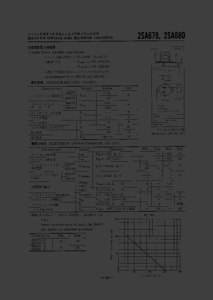 2SA679_1024541.PDF Datasheet