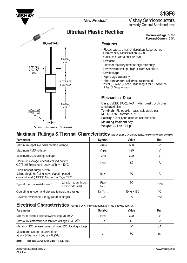 31GF6_881610.PDF Datasheet