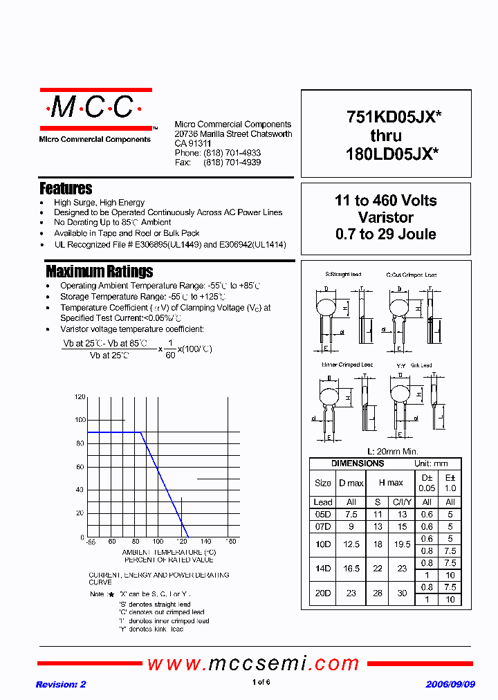 471KD05JX_1018254.PDF Datasheet