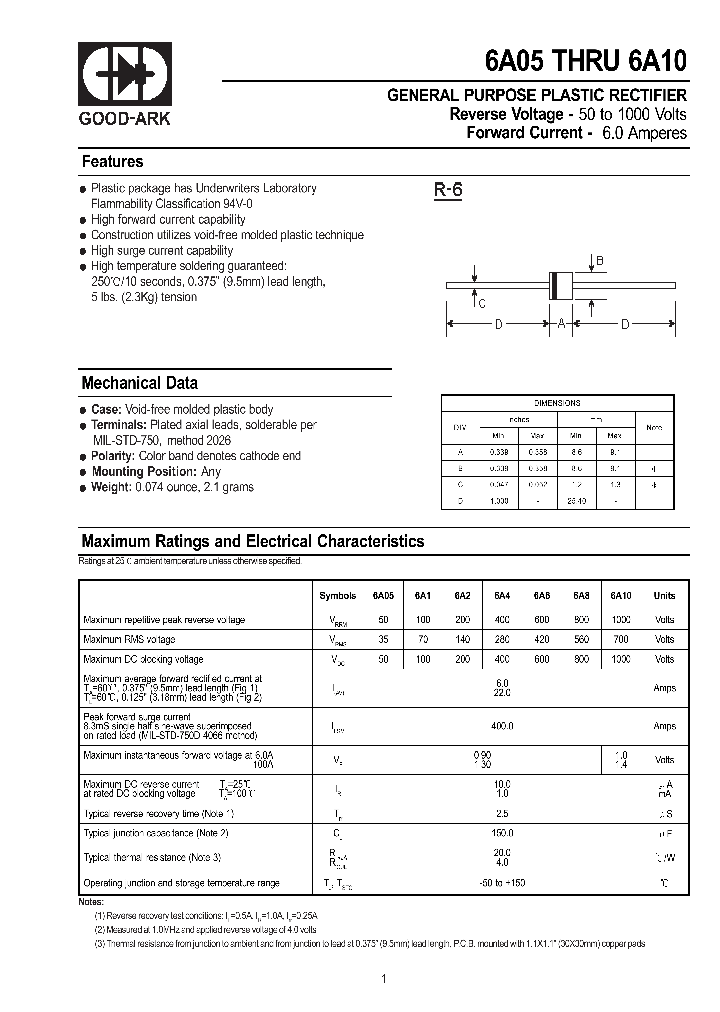 6A2_1020343.PDF Datasheet