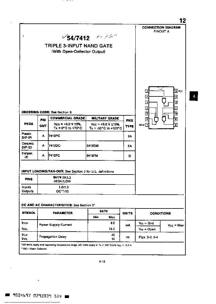 7412_1019504.PDF Datasheet
