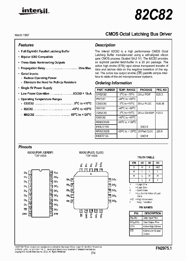 82C82_895618.PDF Datasheet