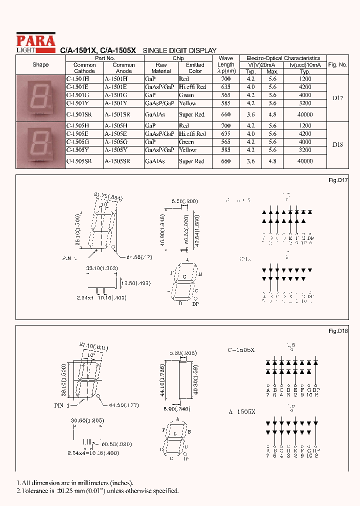 A-1501G_1016496.PDF Datasheet