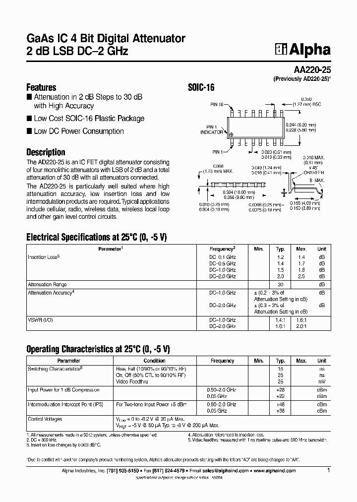 AA220-25_915595.PDF Datasheet