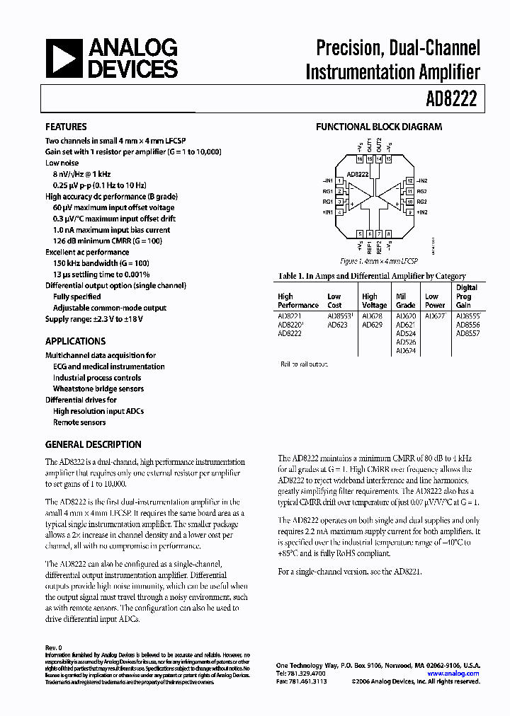 AD8222BCPZ-WP_862214.PDF Datasheet