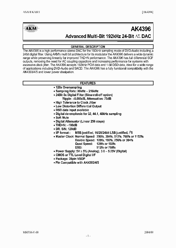 AK4396VF_950213.PDF Datasheet