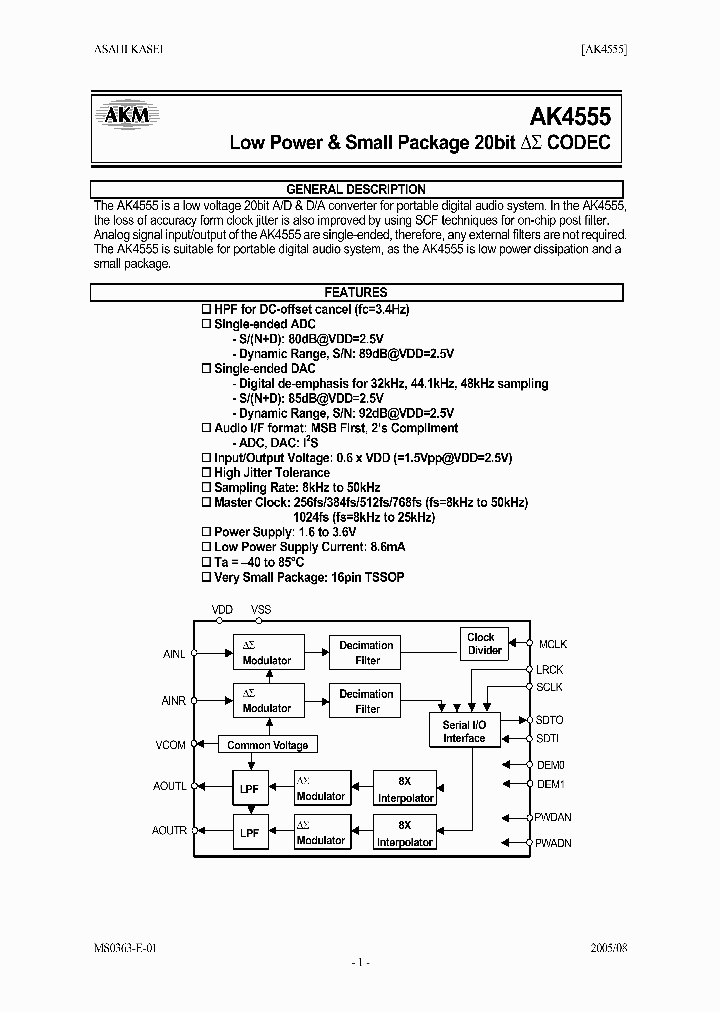 AKD4555_1015431.PDF Datasheet