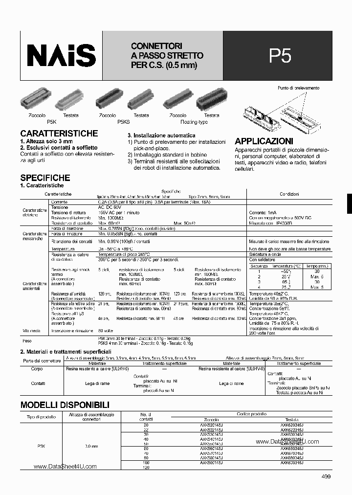 AXK500145P_846052.PDF Datasheet
