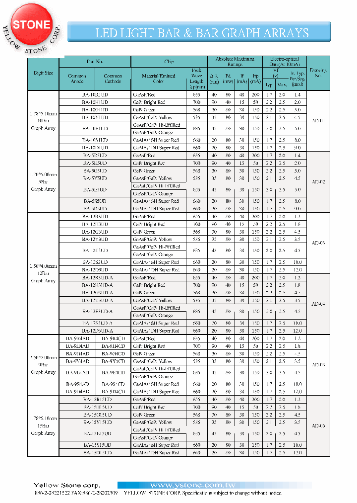 BA-9H4AD_860975.PDF Datasheet