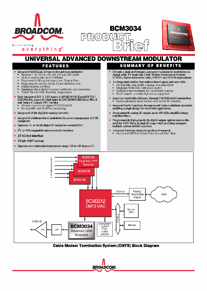 BCM3034_903228.PDF Datasheet