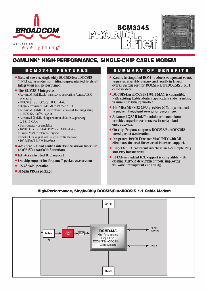 BCM3345_1021956.PDF Datasheet