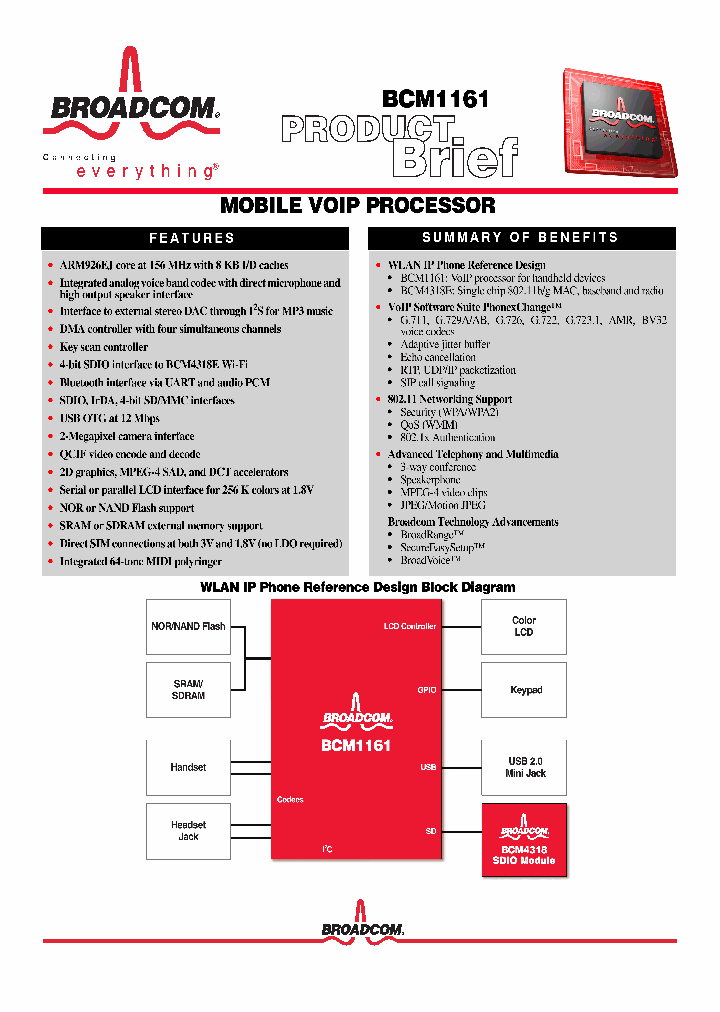 BCM4318_1019392.PDF Datasheet