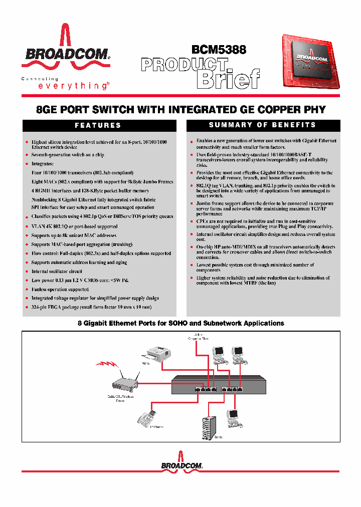 BCM5388_926204.PDF Datasheet