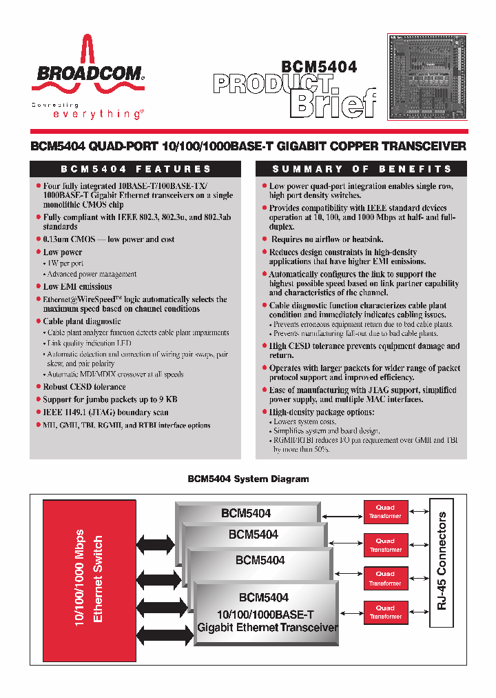 BCM5404_1022934.PDF Datasheet