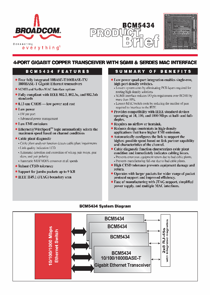BCM5434_1022940.PDF Datasheet