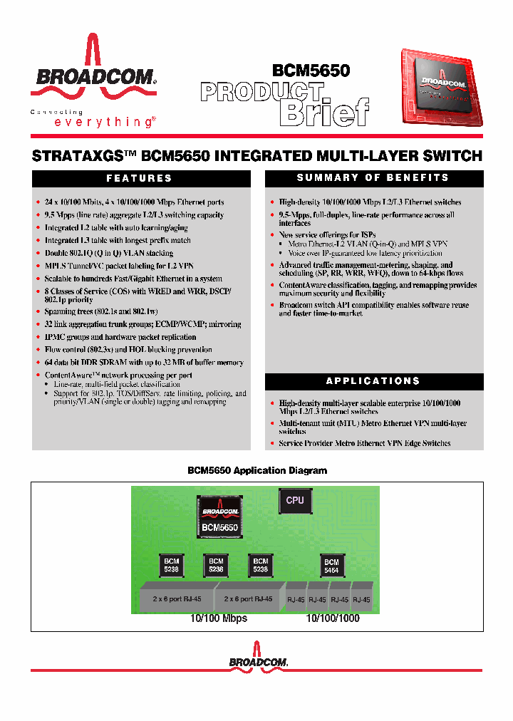 BCM5650_1011799.PDF Datasheet