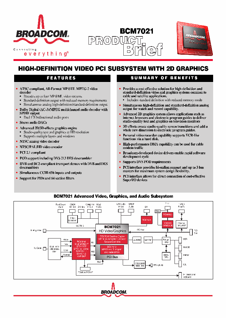 BCM7021_1021348.PDF Datasheet