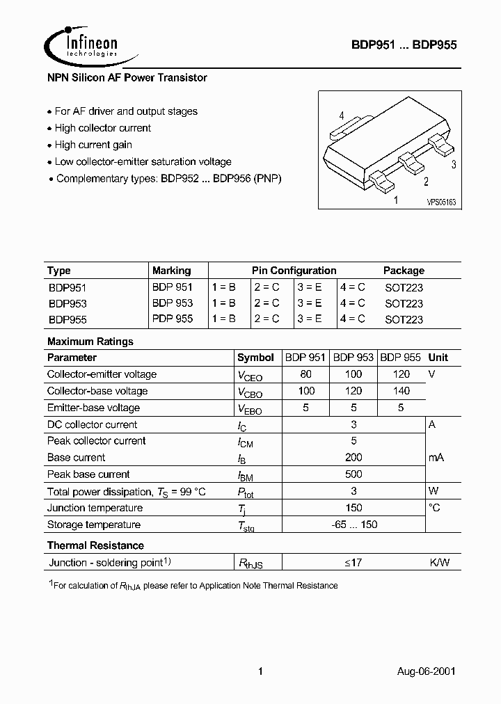 BDP951_1017712.PDF Datasheet