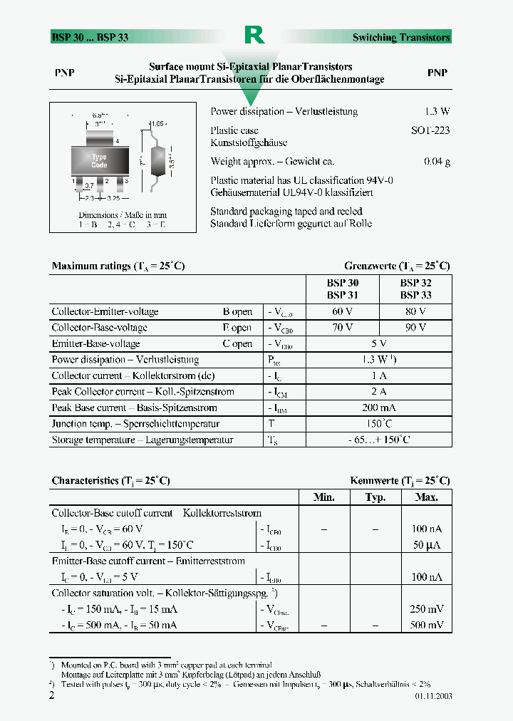 BSP31_1011158.PDF Datasheet