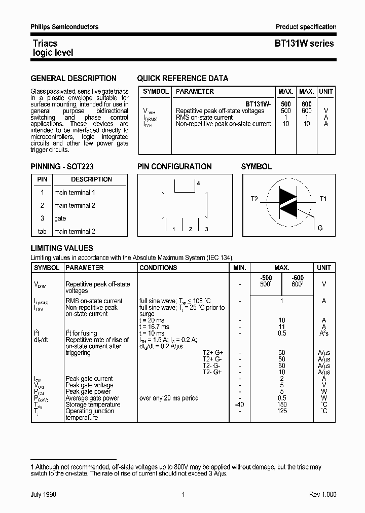 BT131W_903153.PDF Datasheet