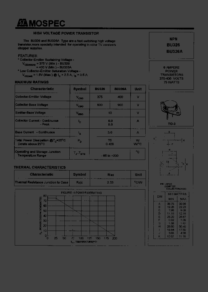 BU326_874259.PDF Datasheet