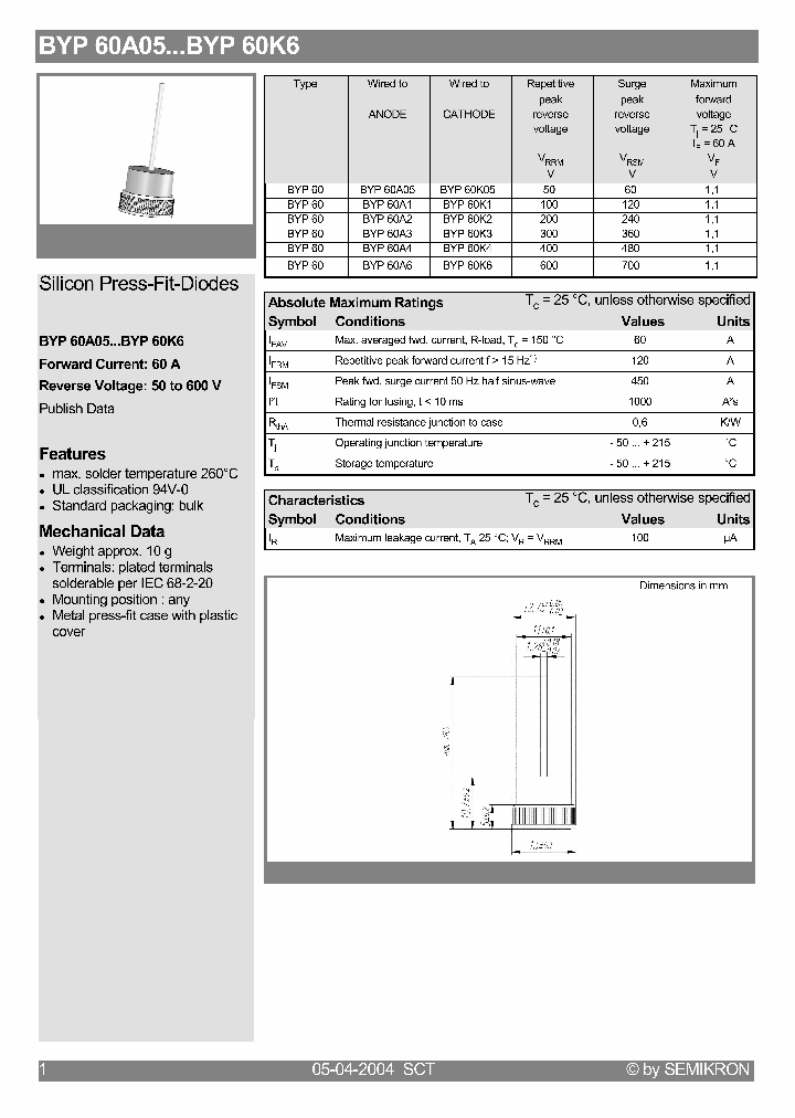 BYP60A05_1018909.PDF Datasheet