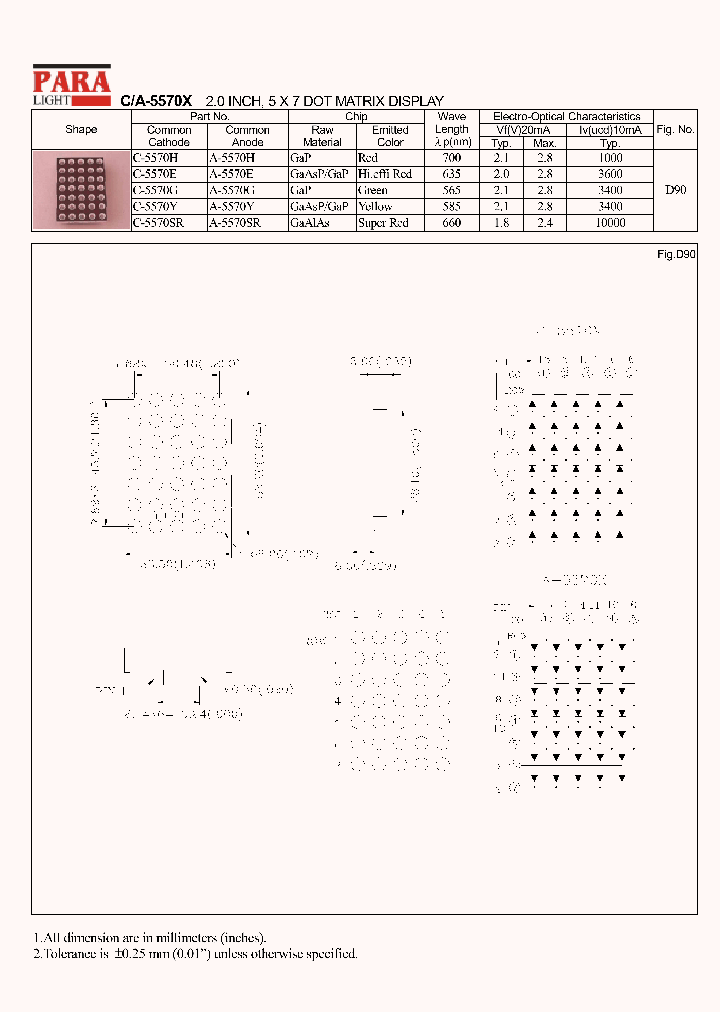 C-5570Y_890625.PDF Datasheet