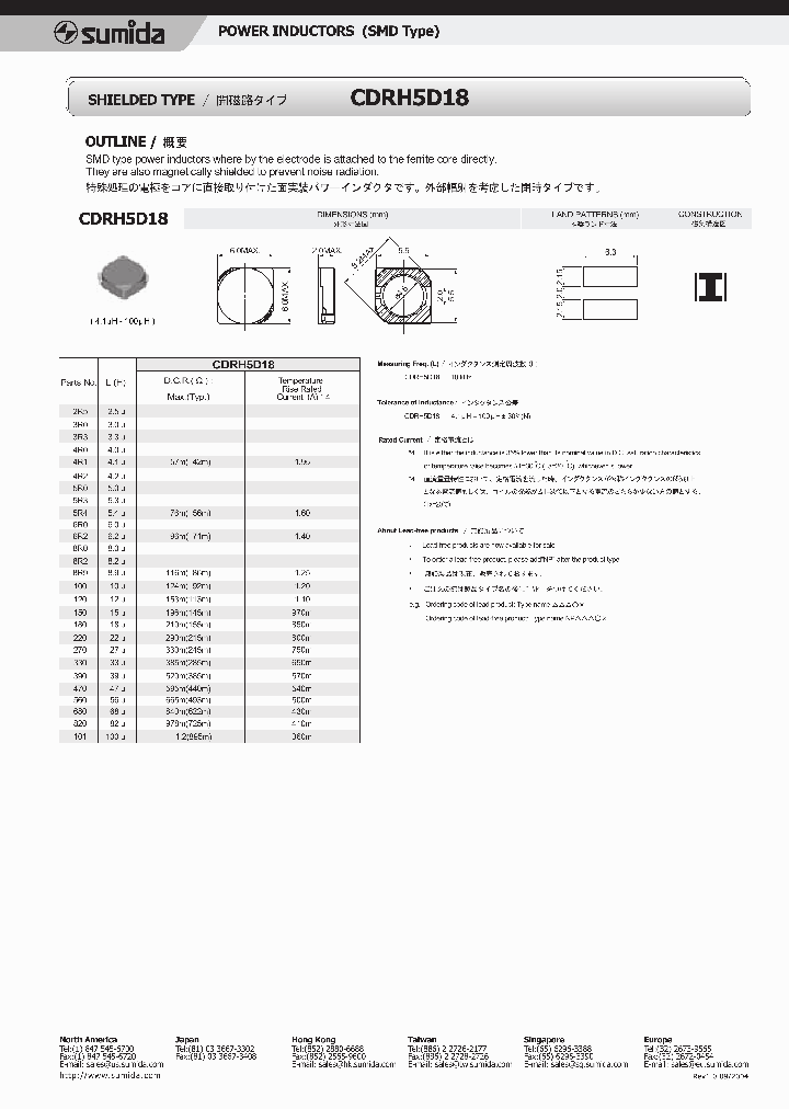 CDRH5D18_935775.PDF Datasheet