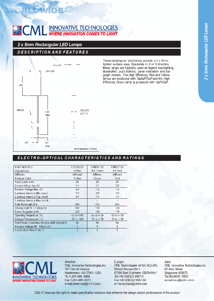 CMD57123_685768.PDF Datasheet