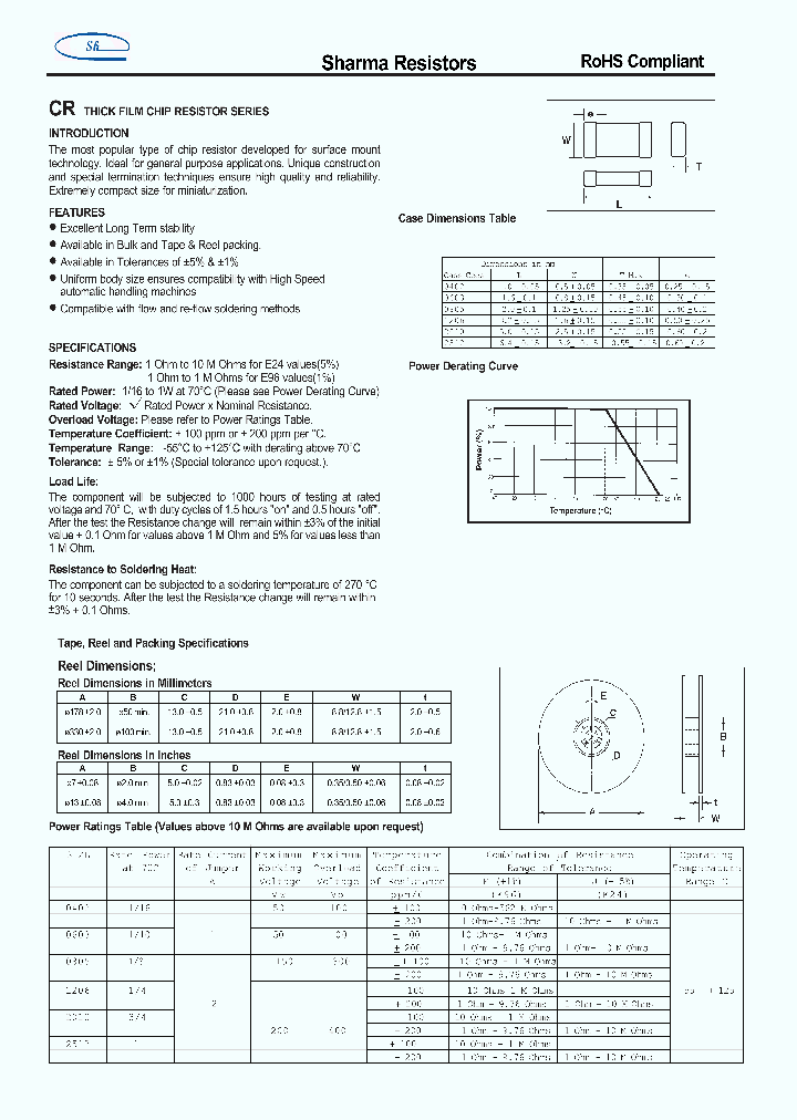 CR20101F301_947294.PDF Datasheet