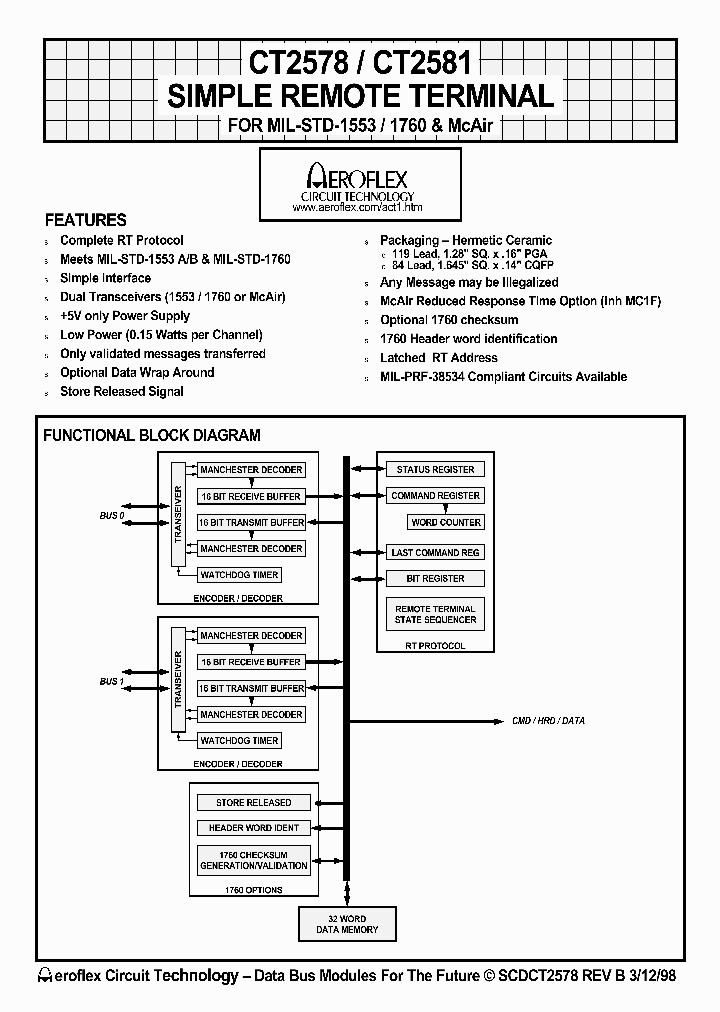 CT2581_949954.PDF Datasheet