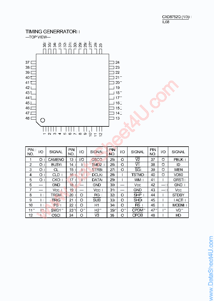 CXD8752Q_937003.PDF Datasheet
