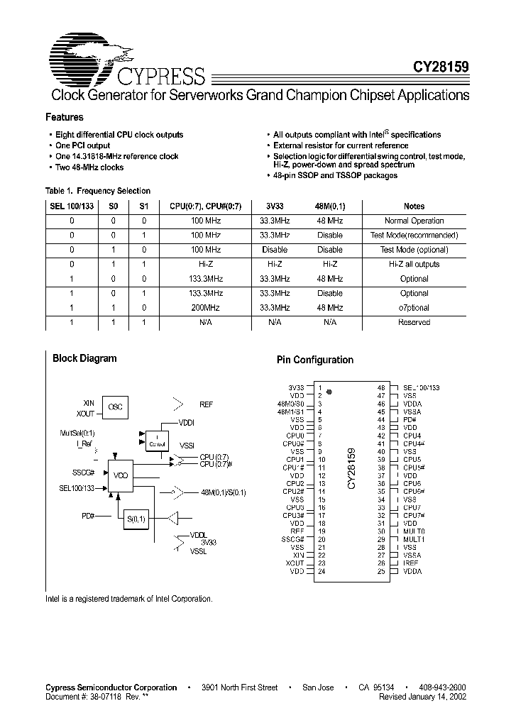 CY28159_839822.PDF Datasheet