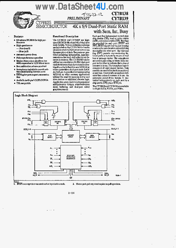CY7B139_786424.PDF Datasheet