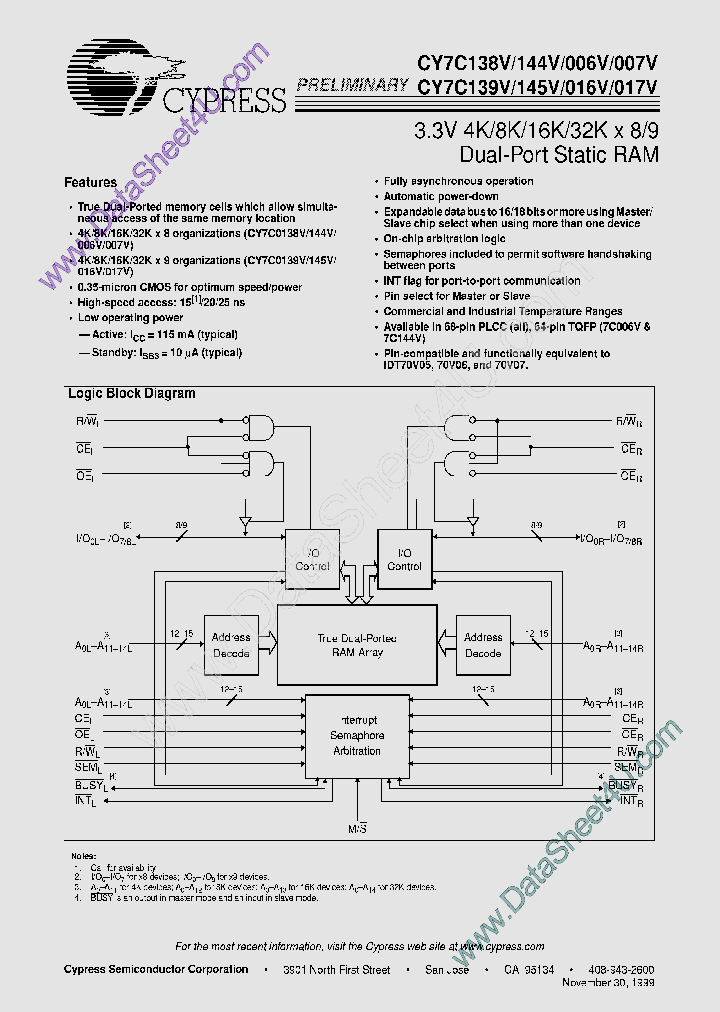 CY7C016V_853334.PDF Datasheet