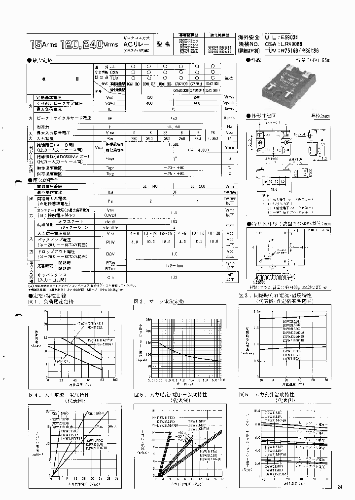 D2W215DF18_885324.PDF Datasheet