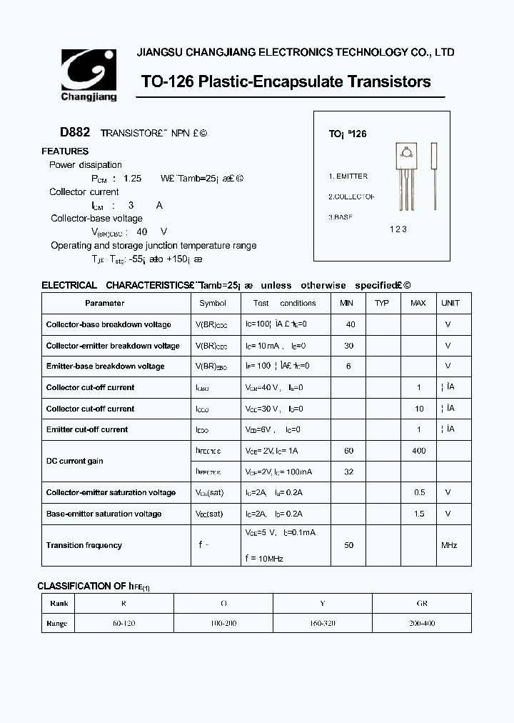 D882_1017175.PDF Datasheet