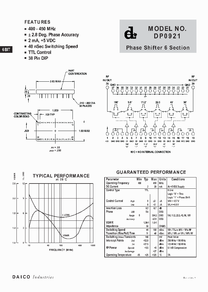 DP0921_840265.PDF Datasheet