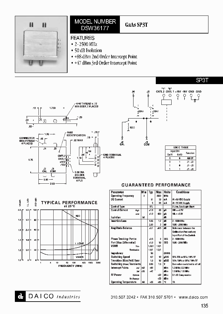 DSW36177_784668.PDF Datasheet